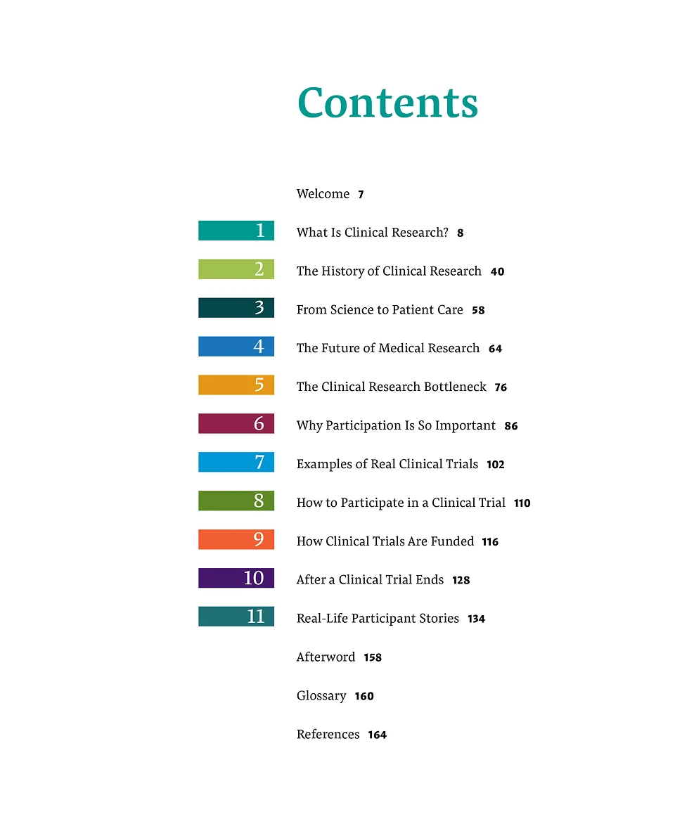 Table of contents listing eleven chapters, from What Is Clinical Research? to Real-Life Participant Stories, followed by an afterword, glossary, and references